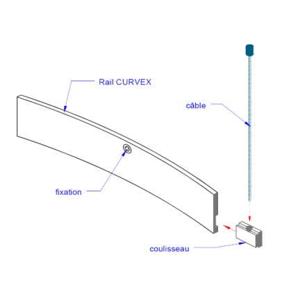 Rai de suspension en aluminium pour mur concaves et convexes.